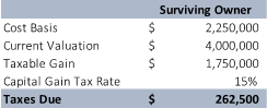 Buy-Sell-Cost-Basis-Conundrum-Table-3